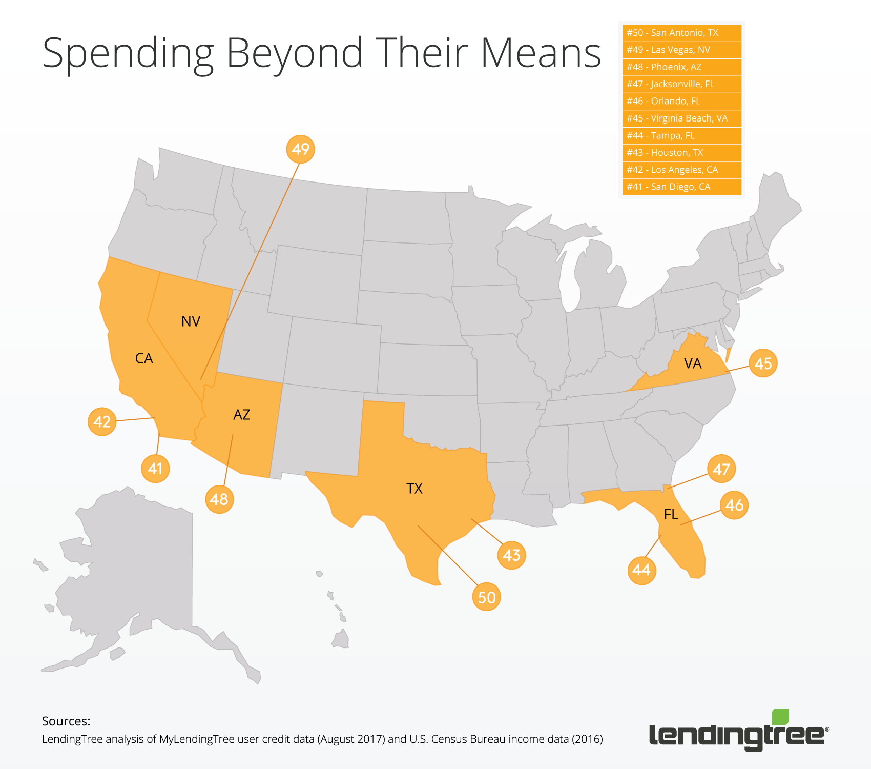 Where residents are spending beyond their means