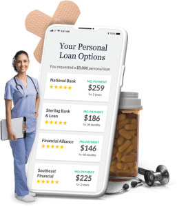 Medical Loans | Personal Loans for Medical Financing