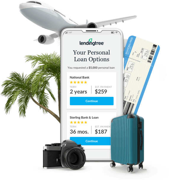 travel loan interest free