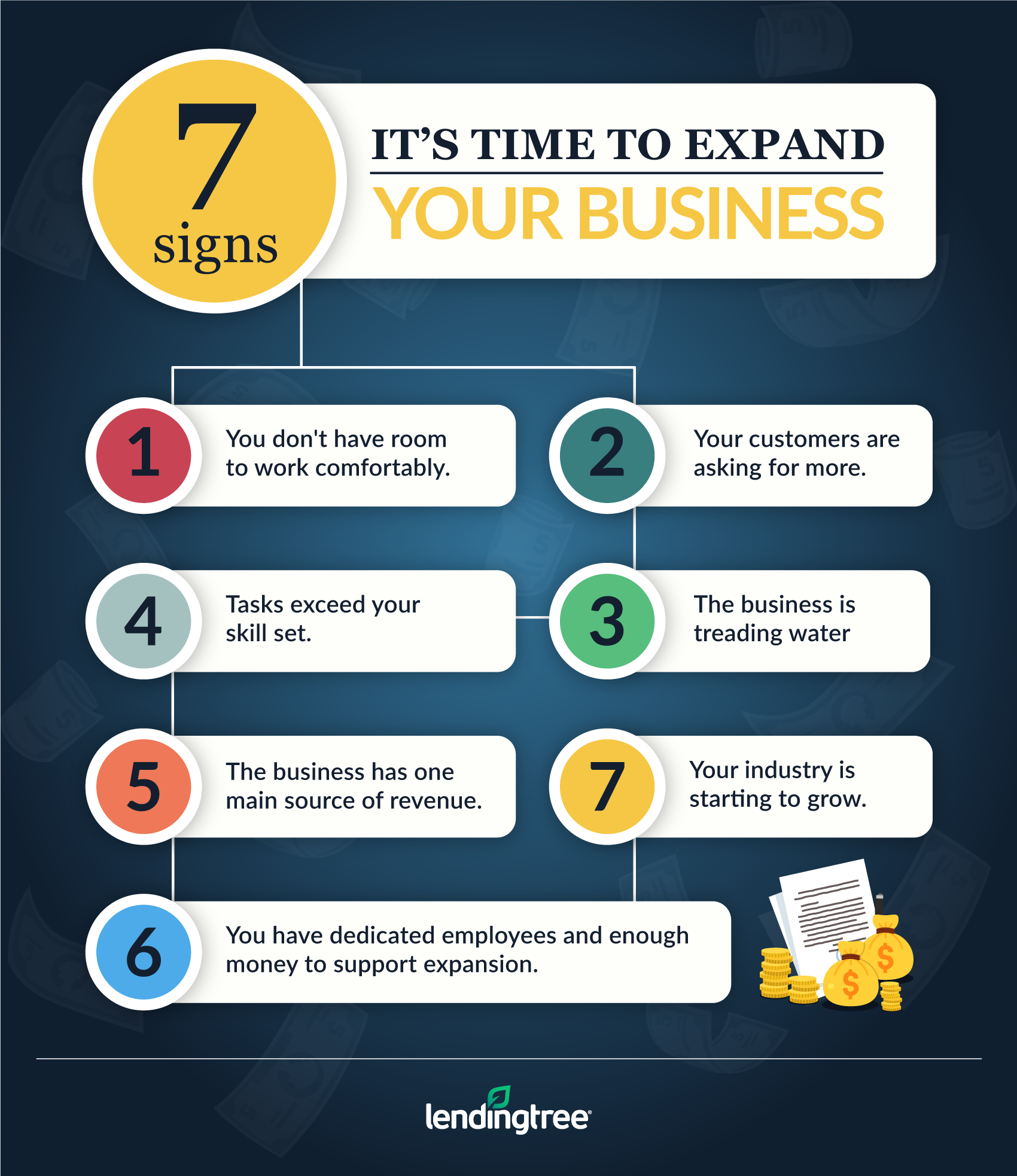 How To Know When To Expand Your Business