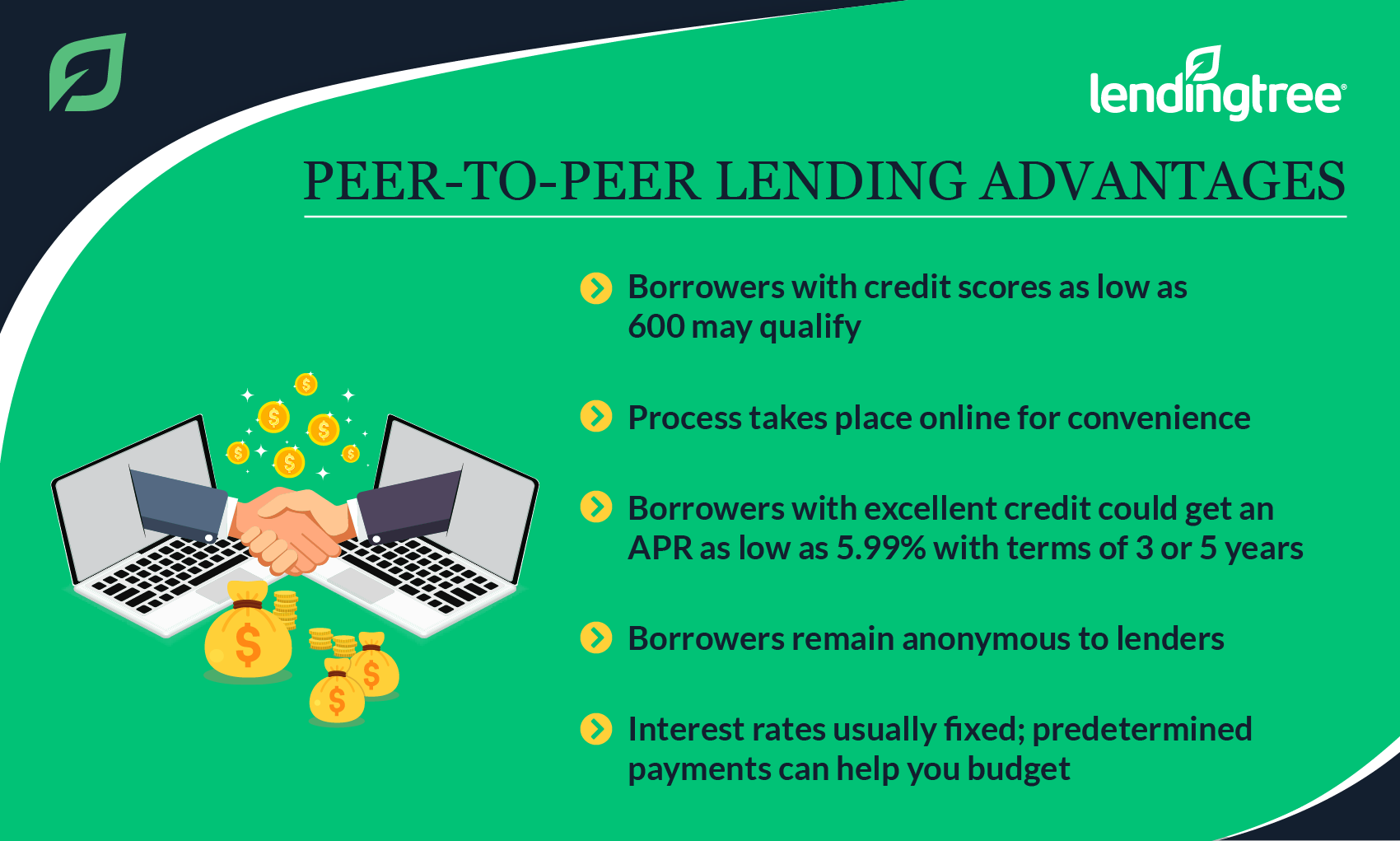 peer-to-peer loan