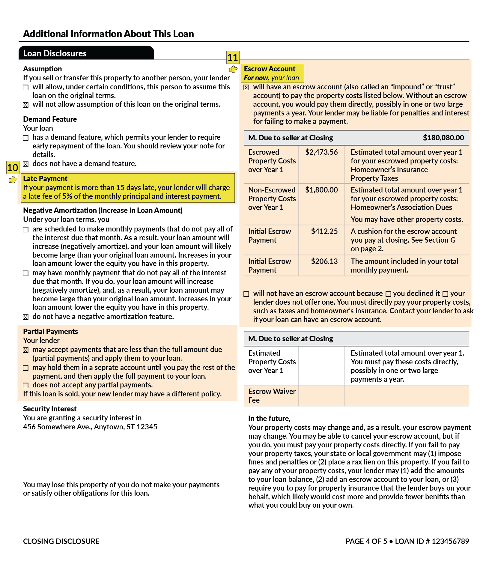 what is a closing disclosure lendingtree net profit and loss doubtful debts income statement