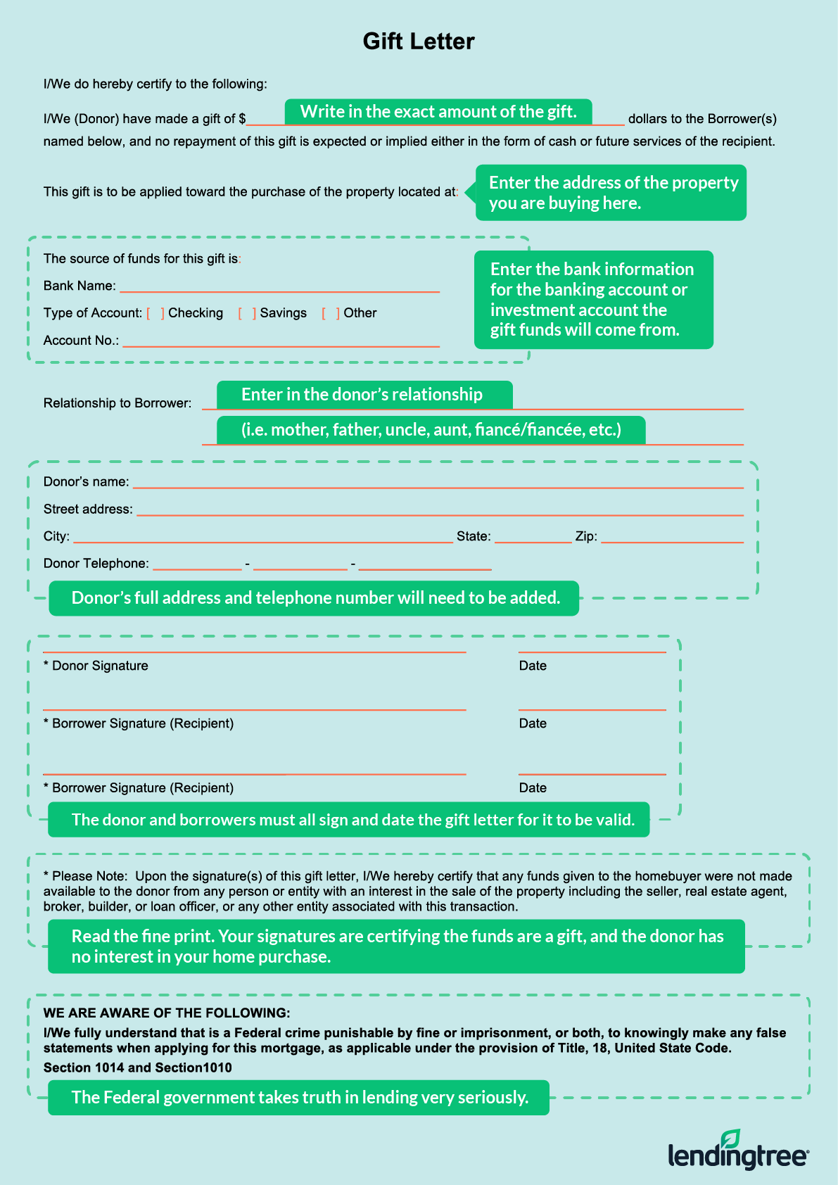 Irs Gift Letter Form from www.lendingtree.com