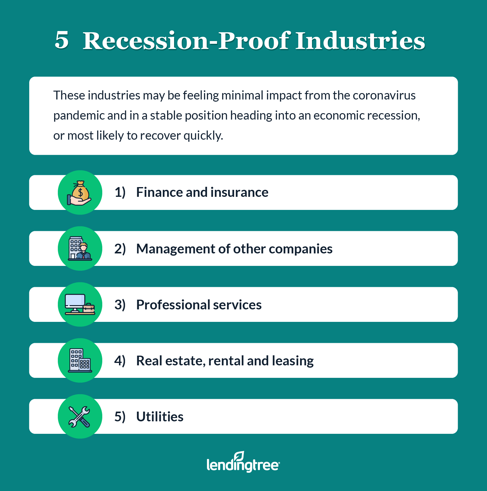 5 Shared Traits of RecessionProof Businesses
