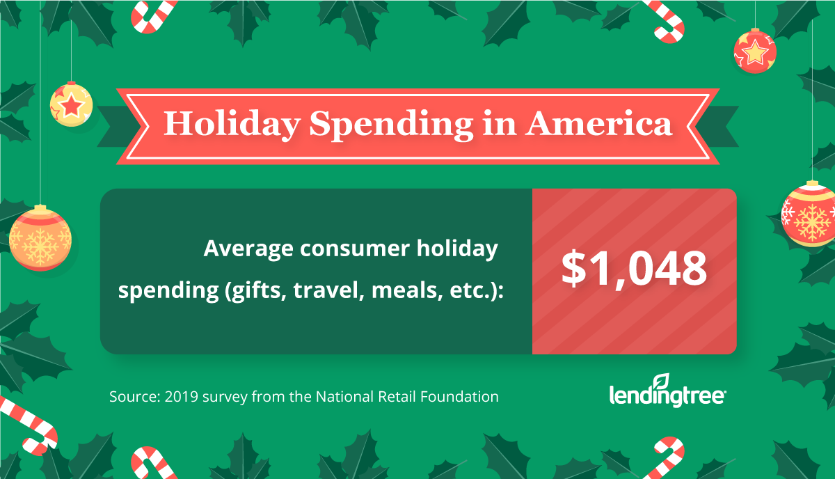Holiday Loans Compare Holiday Loans Online LendingTree