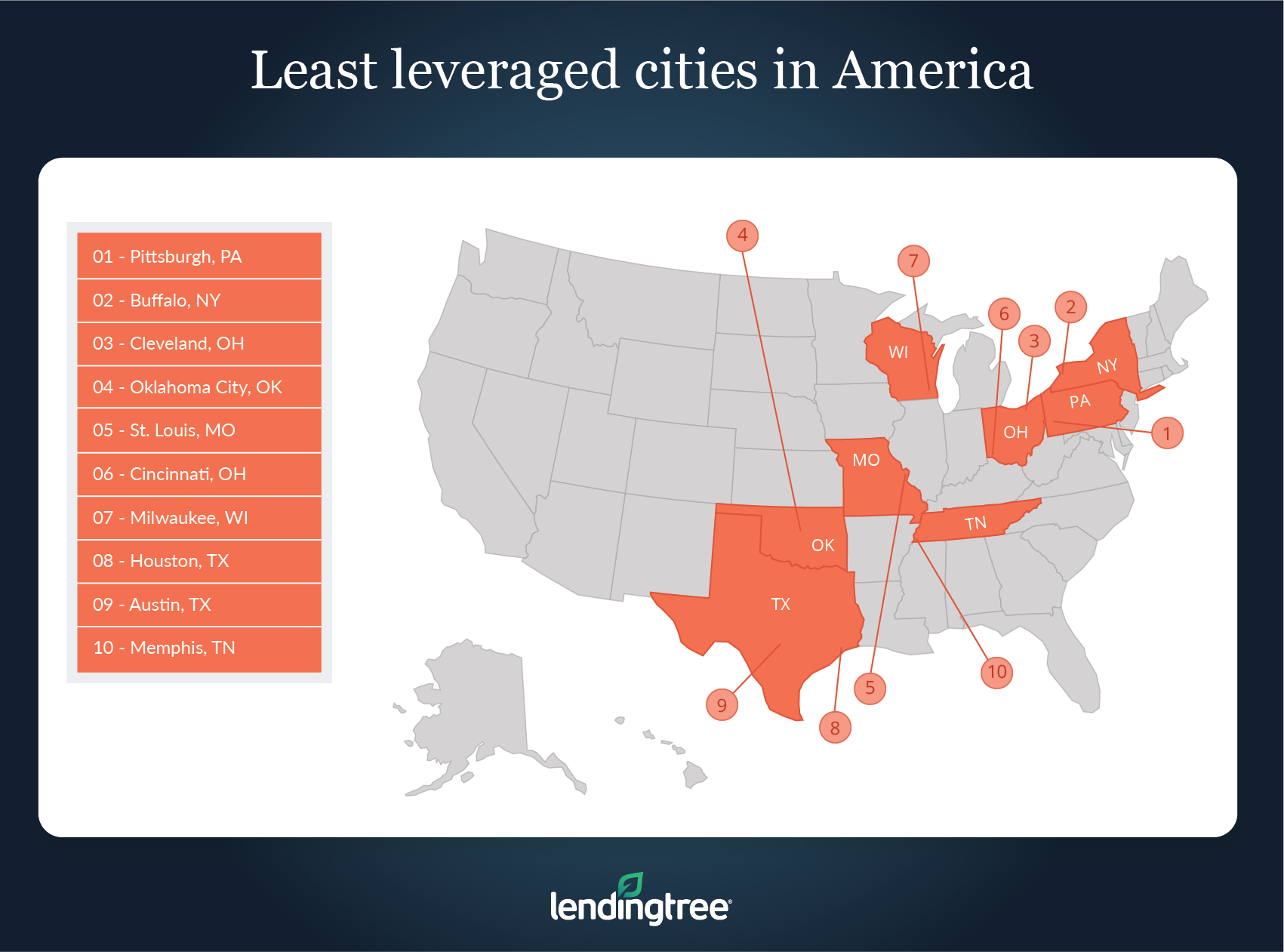 Where Homebuyers Have the Most Stretched Budgets | LendingTree