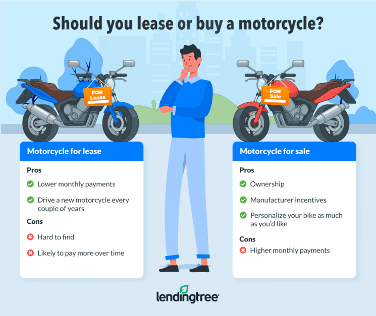 Should You Buy or Lease a Motorcycle? LendingTree