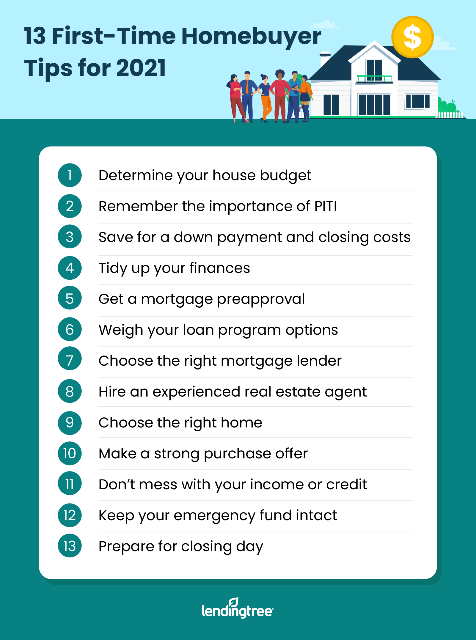 Tips for Buying a House in a Seller's Market