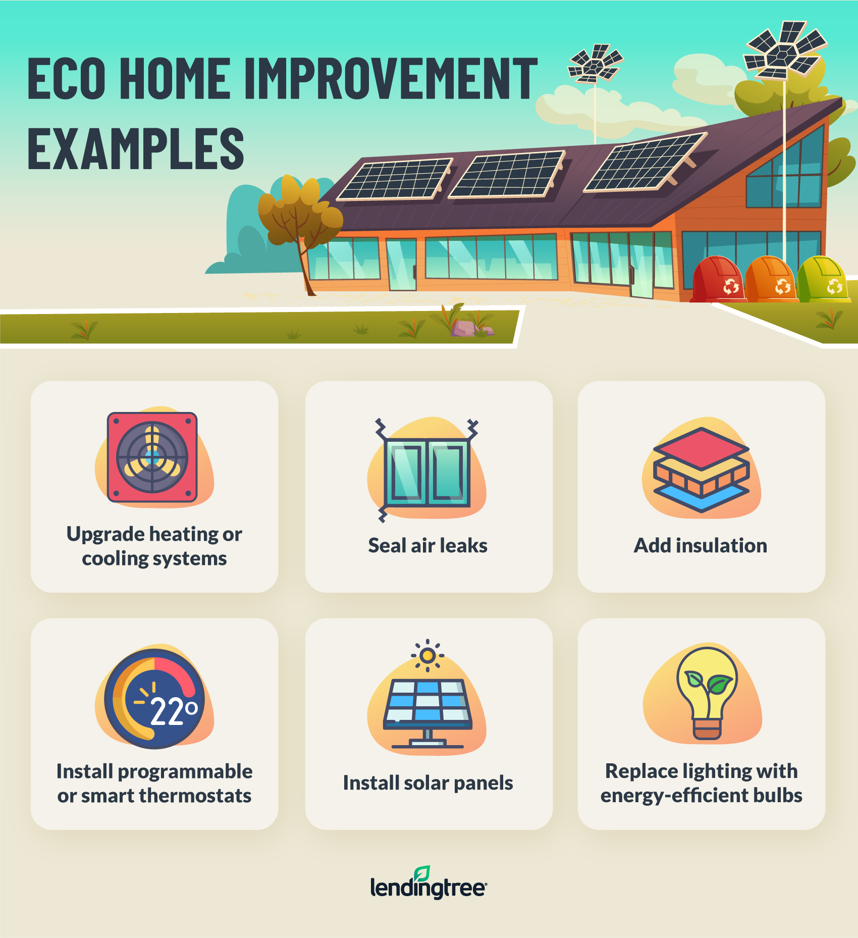 Finance Your Eco Home Improvements
