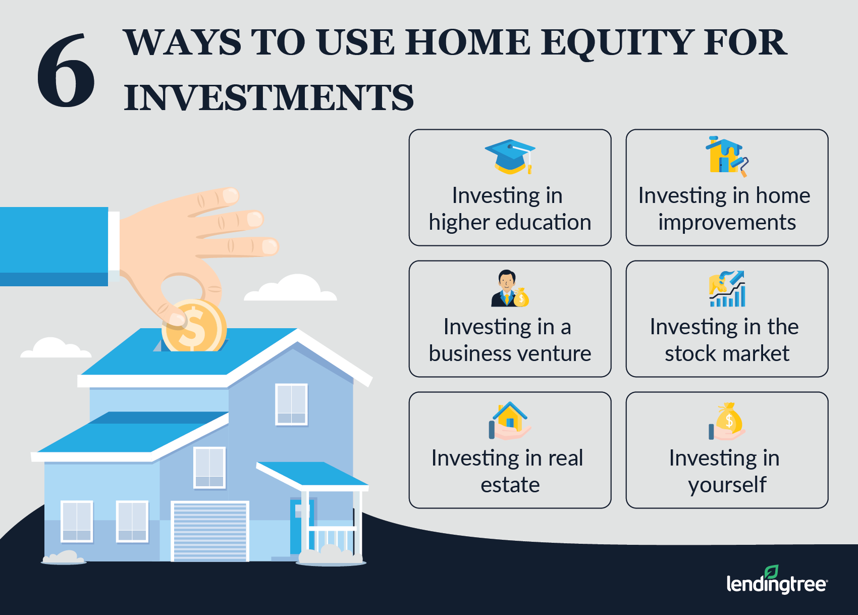 Can You Use Home Equity to Invest?  LendingTree