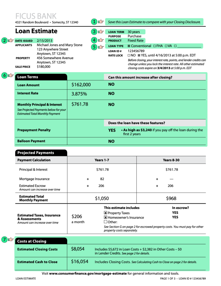 loan estimate transfer taxes