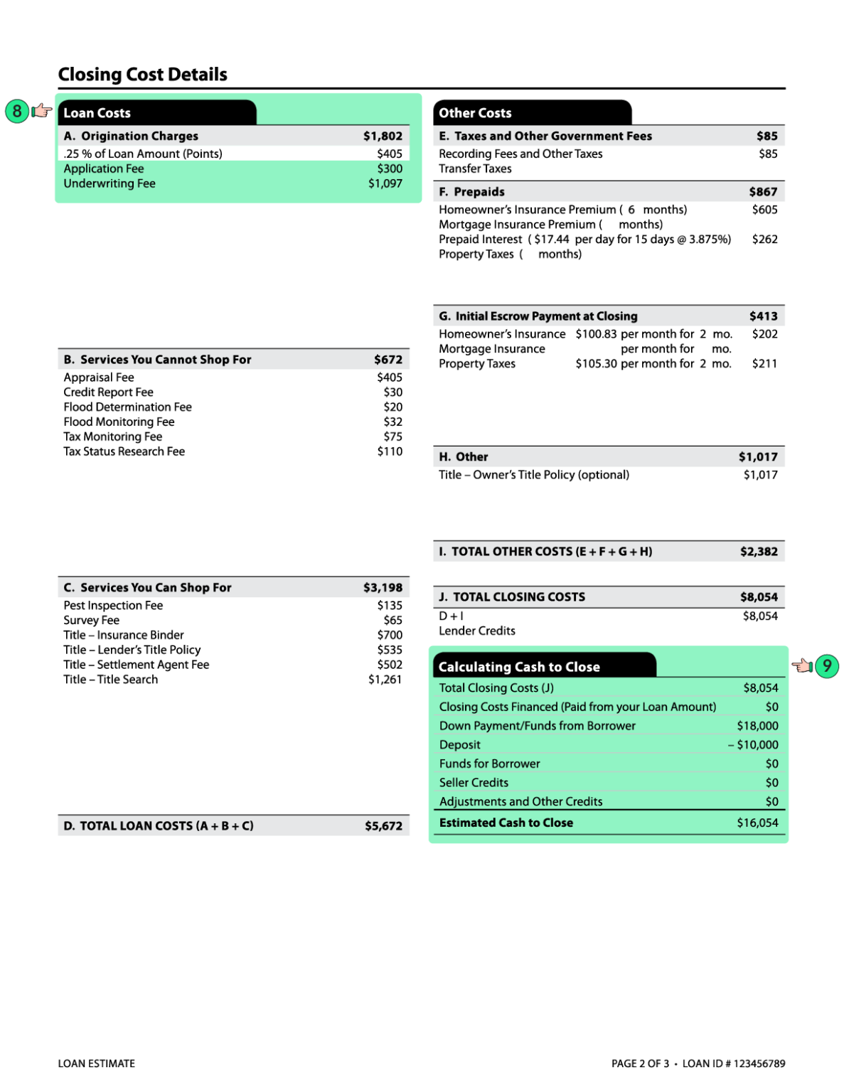 loan estimate transfer taxes