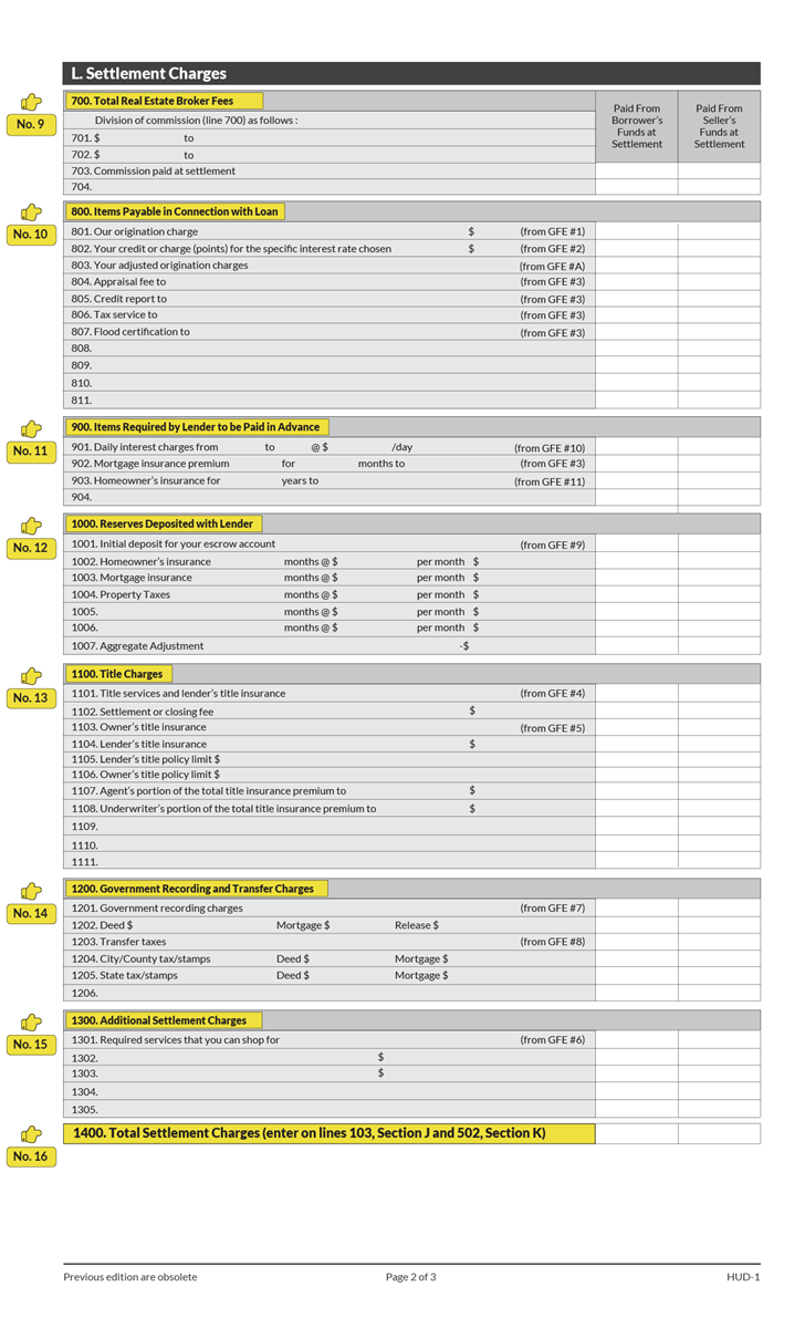 How To Get A Hud Loan