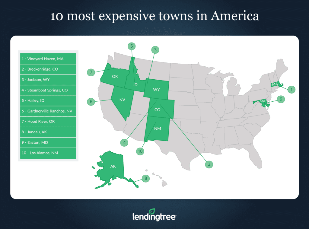 Home Prices in America’s Most Expensive Towns