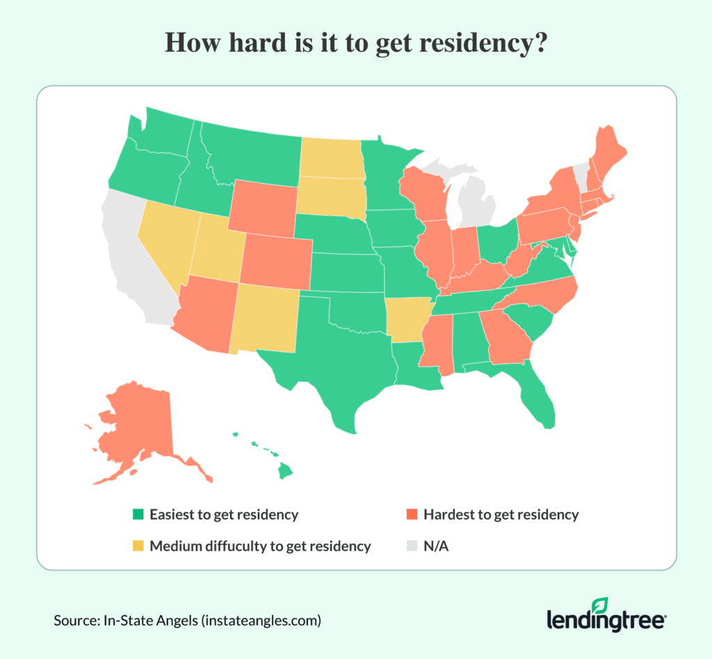 how hard is it to get residency