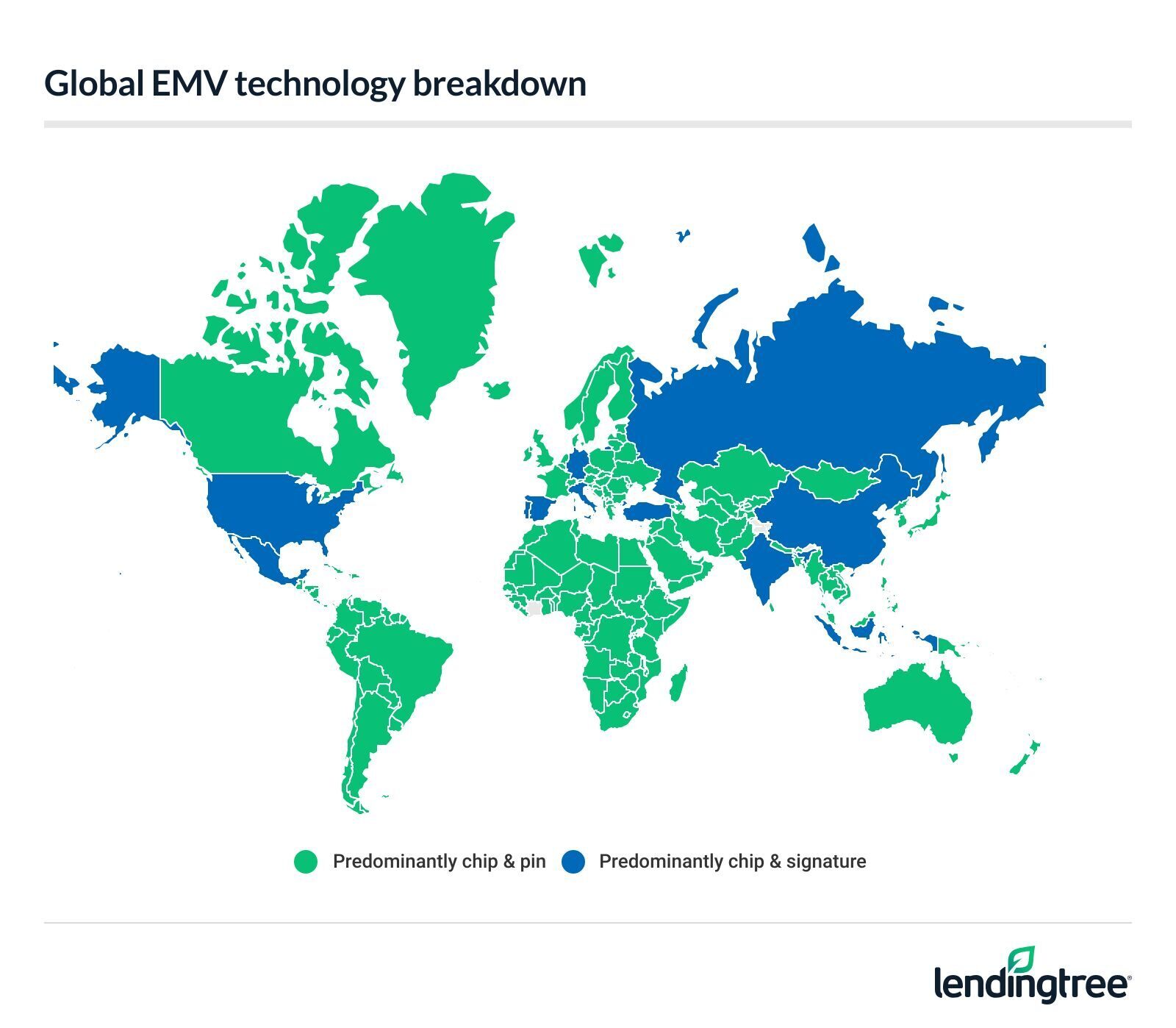 Where EMV credit card technology is used by country
