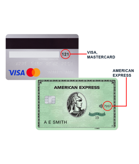 Image of CVV number on Visa, Mastercard and American Express credit cards