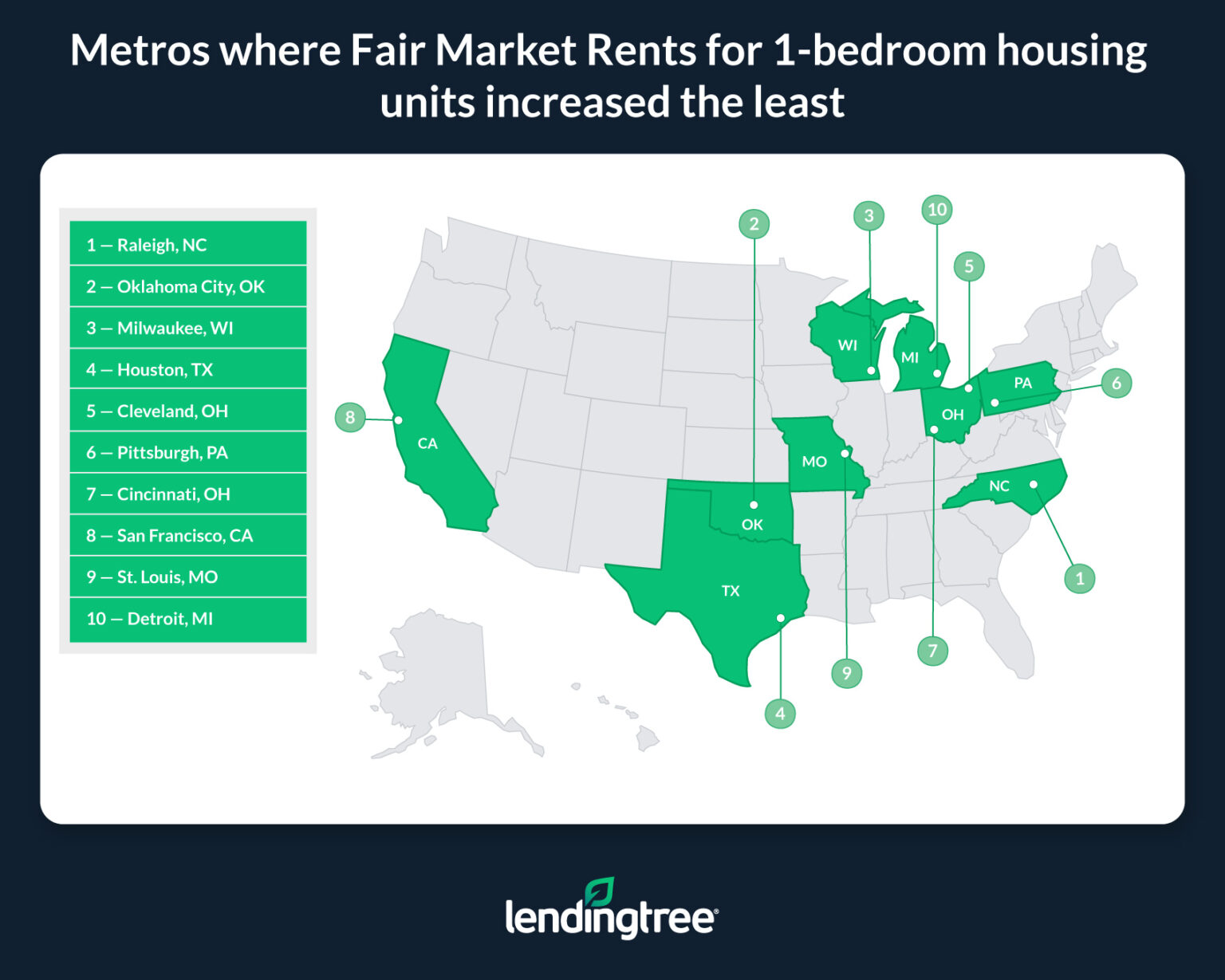 Hud Rent Rates 2023 Fair Market Rents Have Risen Dramatically | LendingTree