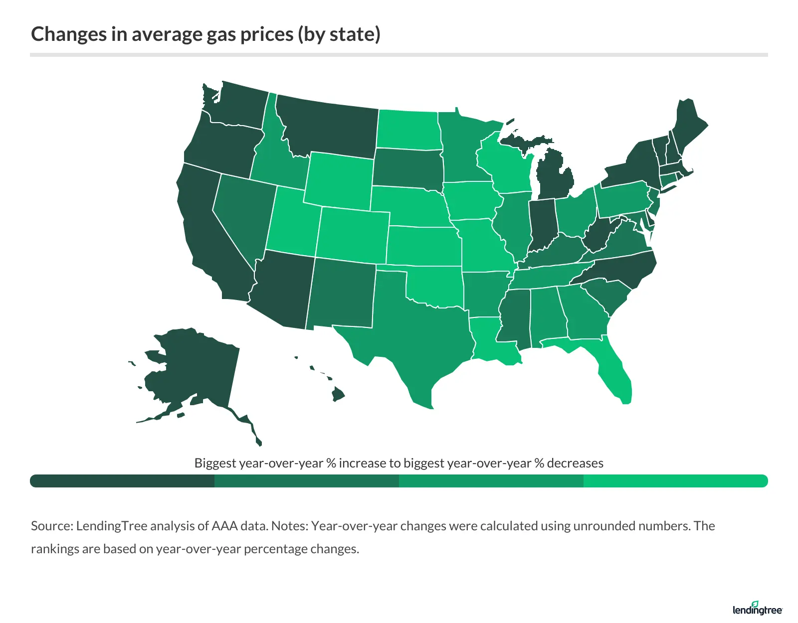 Changes in average gas prices (by state).