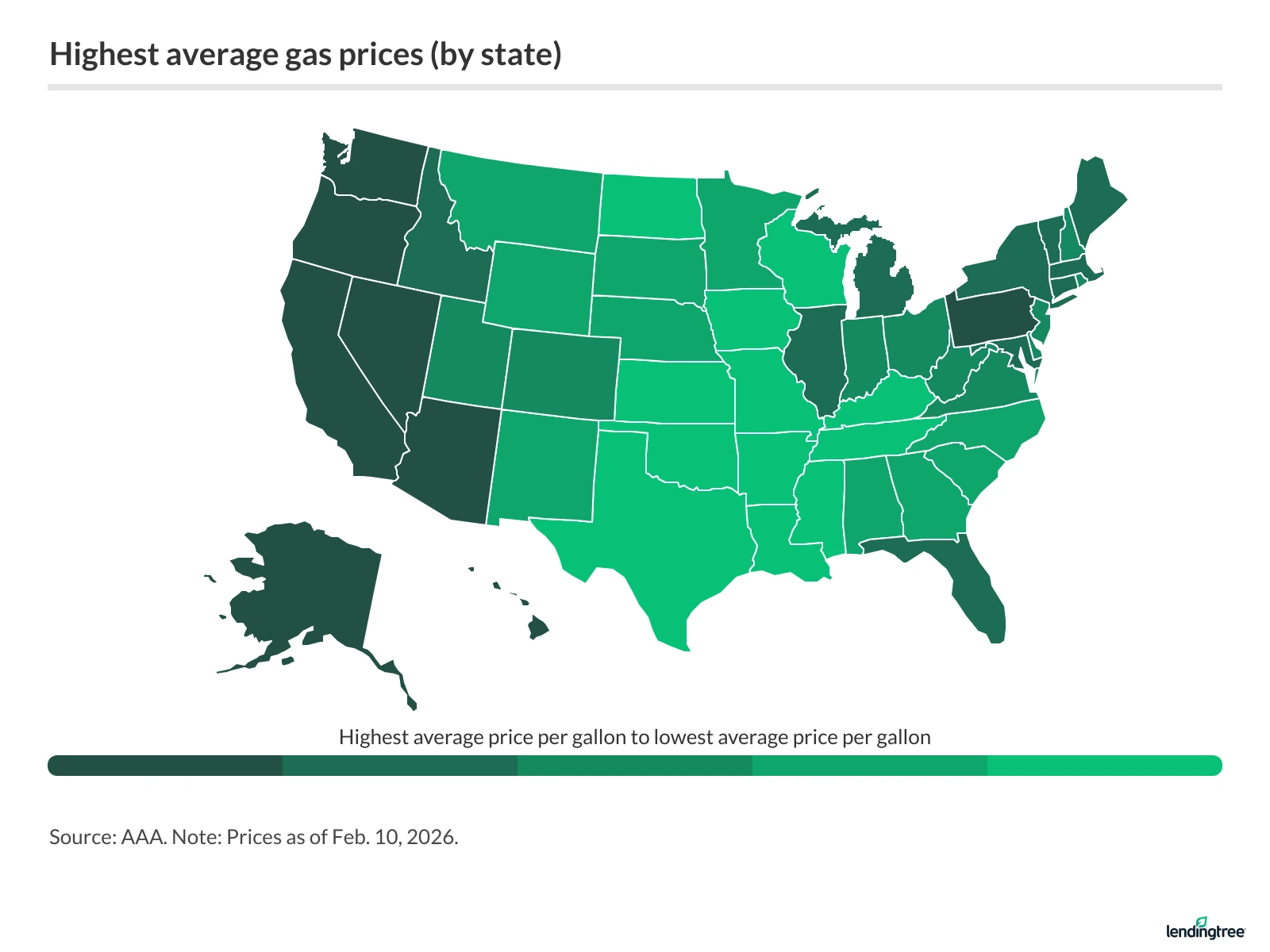 Highest average gas prices (by state).
