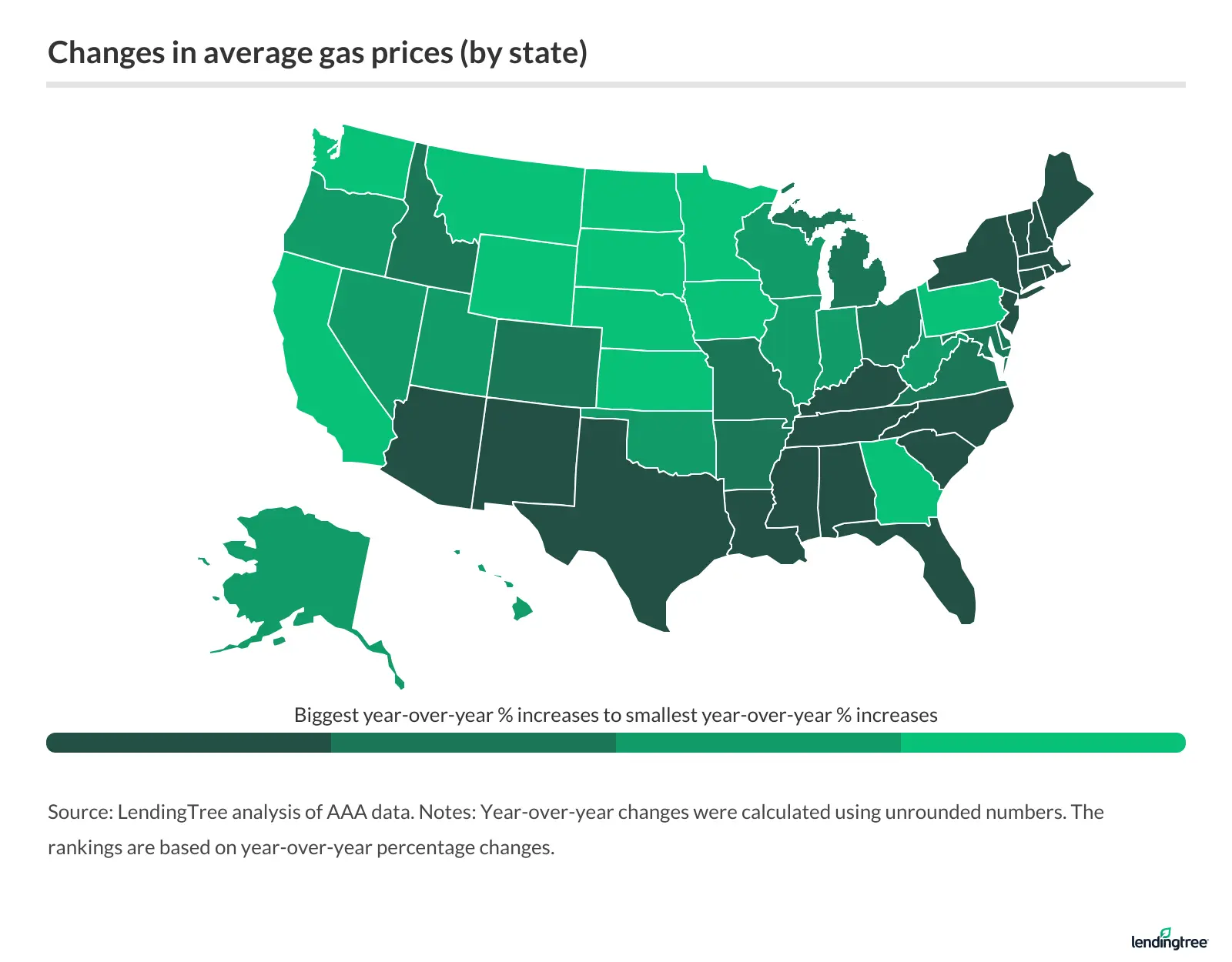 Changes in average gas prices (by state).