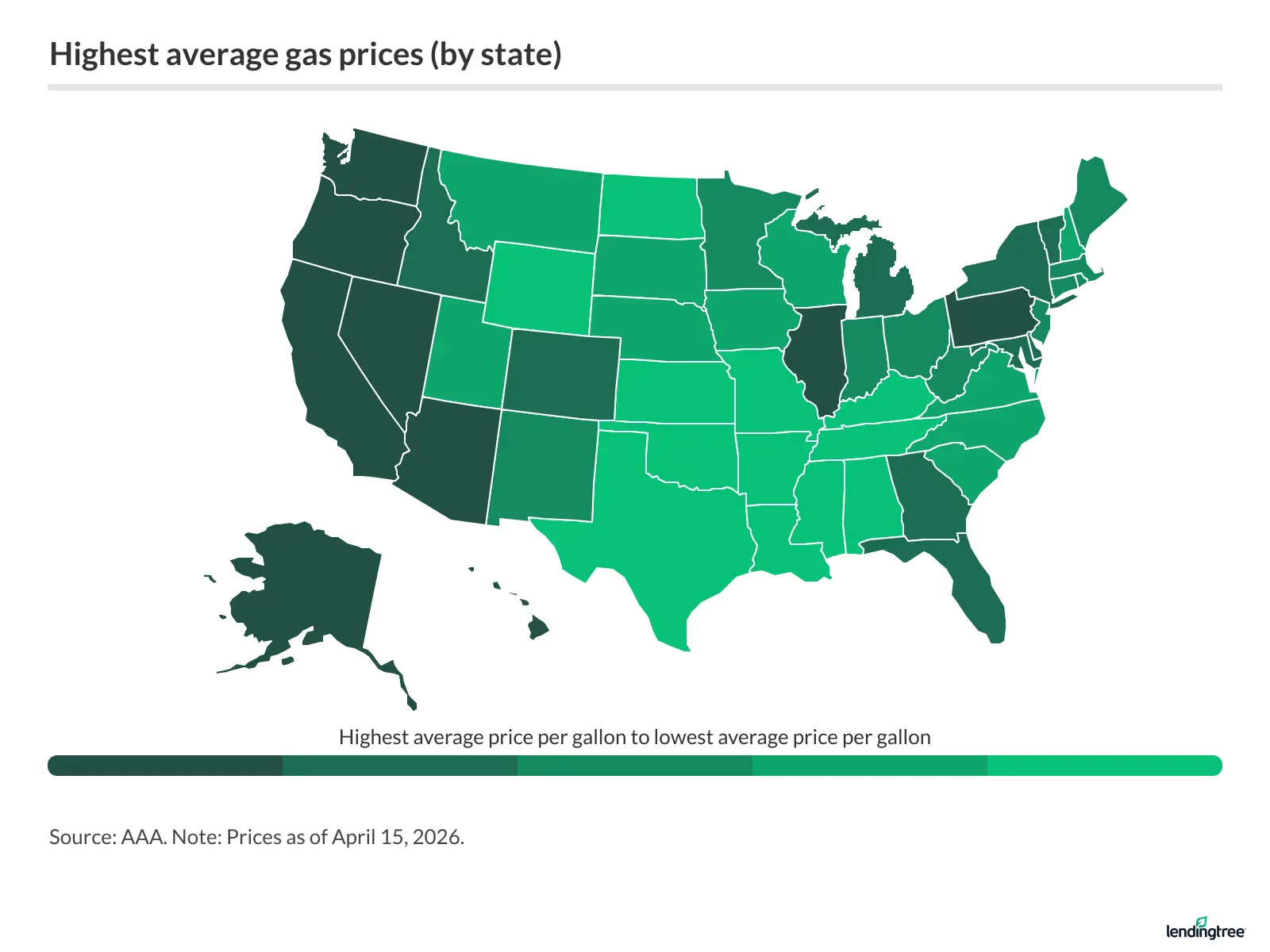 Highest average gas prices (by state)