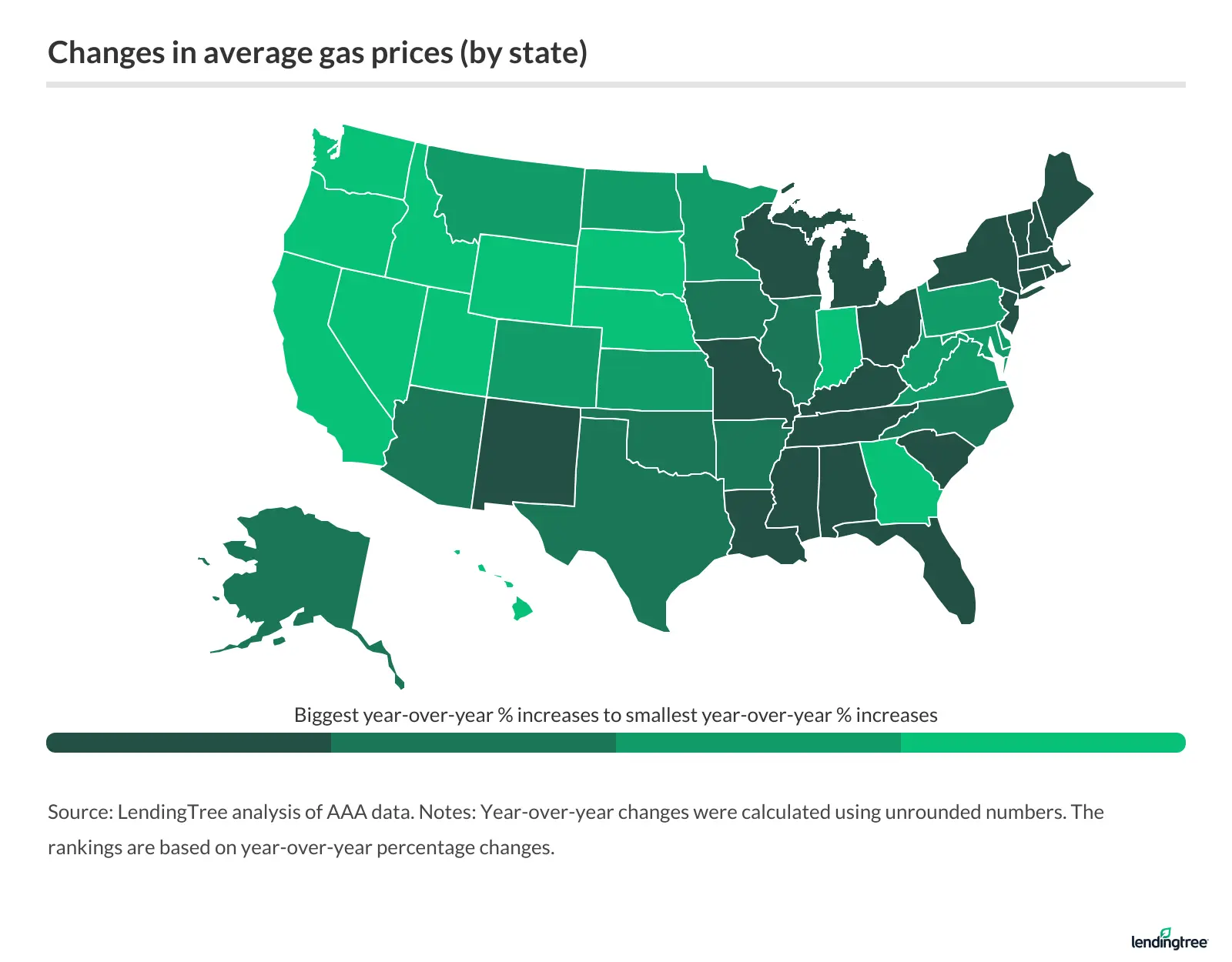 Changes in average gas prices (by state).