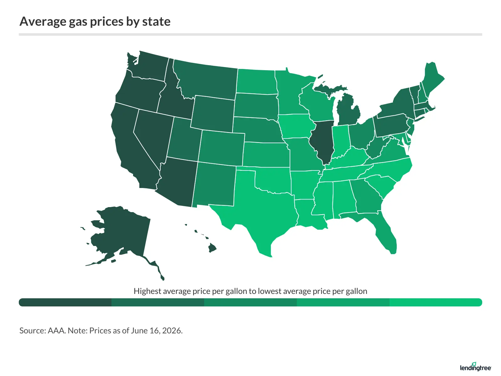 gas-prices-state