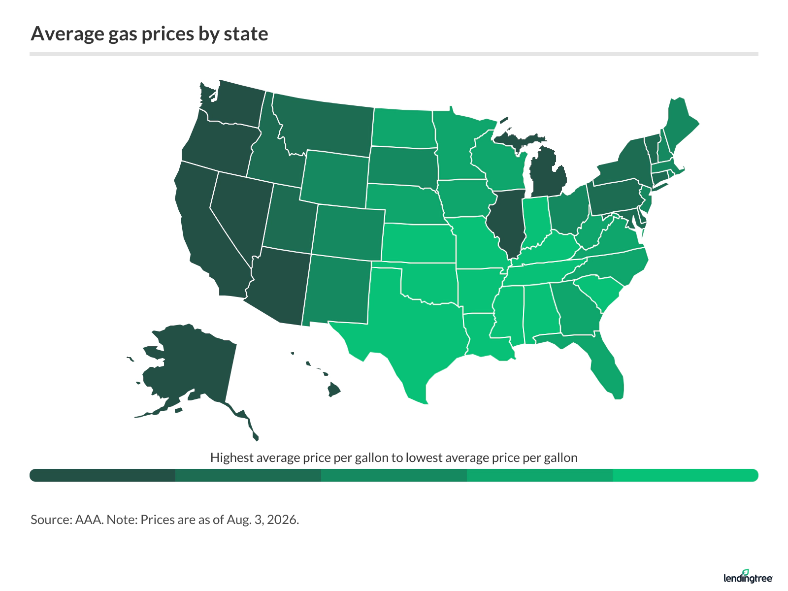 Average gas prices by state.