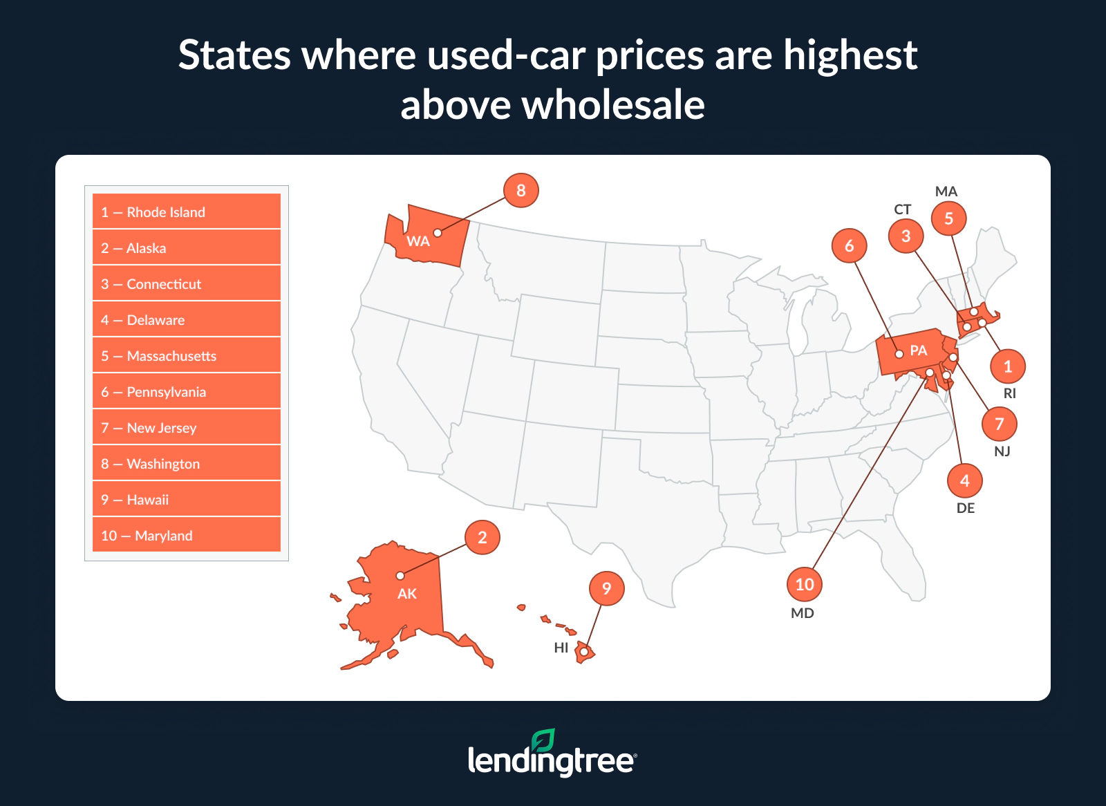 Northeast shoppers tend to face the biggest premiums.